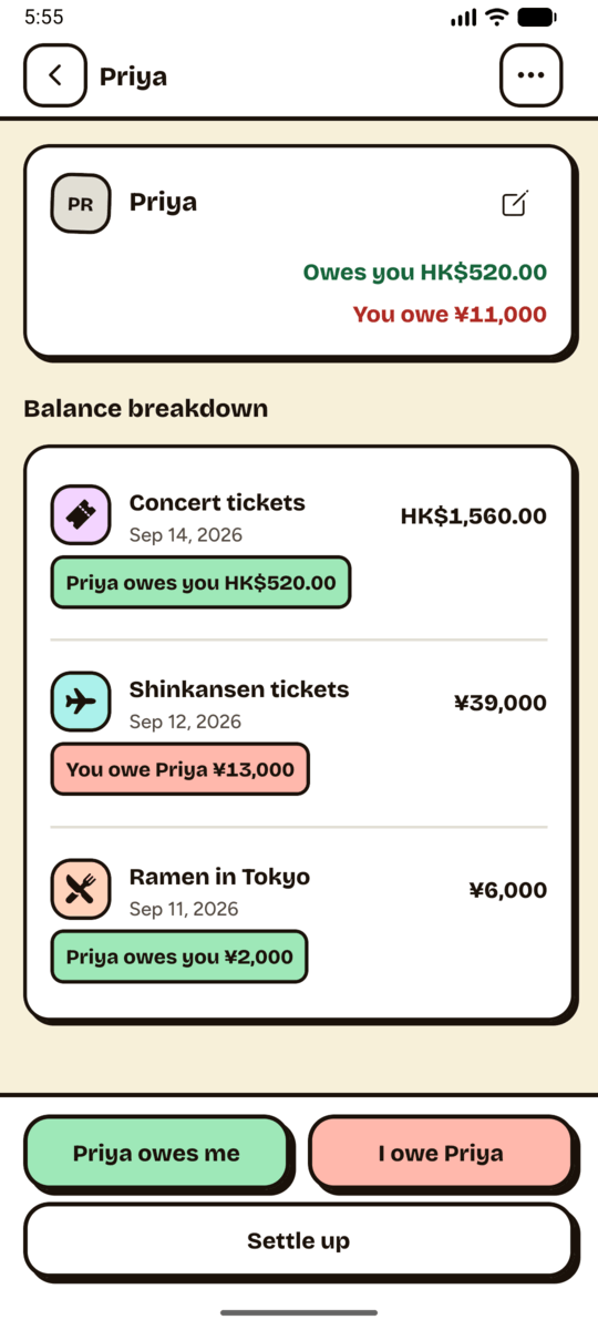 Priya's balance in Split Bills: owes you HK$520.00, you owe ¥11,000, followed by the three expenses that produced it